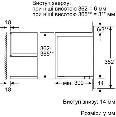 Мікрохвильова піч Bosch BFR634GB1