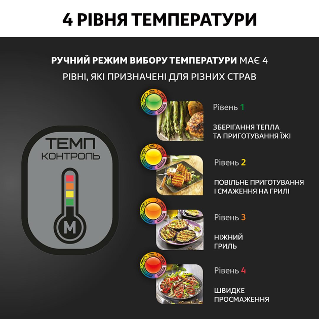 Електрогриль Tefal GC722D34