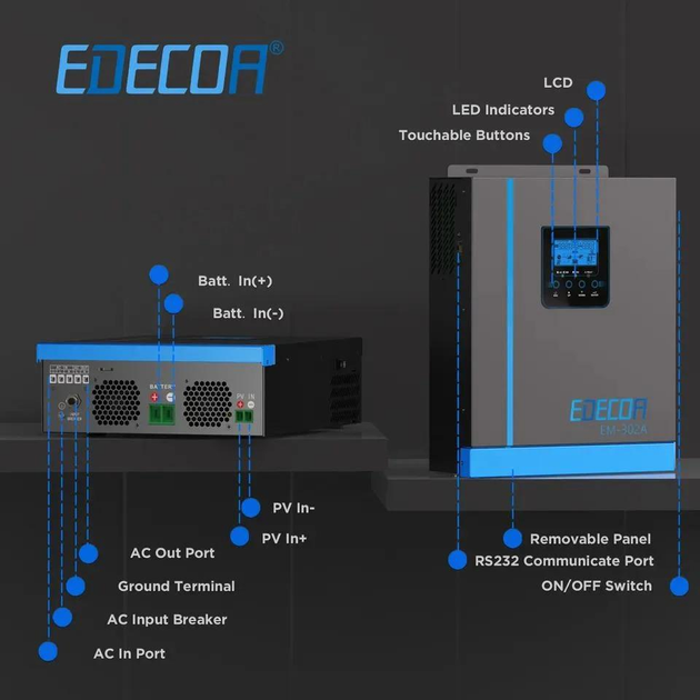 Гібридний Інвертор ДБЖ UPS Edecoa 3000/6000 Вт