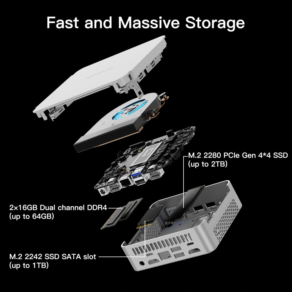 Комп'ютер GEEKOM Mini XT12 Pro / i9-12900H, 32G, SSD 1TB, WIN11 Pro (GMXT12i912900-321T-EU)