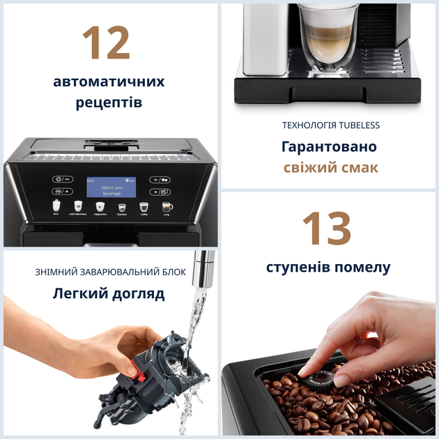 Кавоварка Delonghi ECAM46.860.B