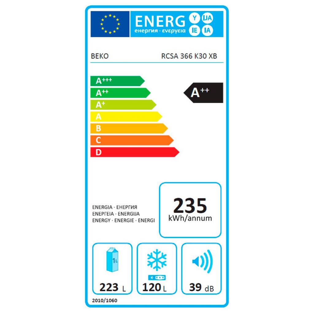 Холодильник Beko RCSA366K30XB