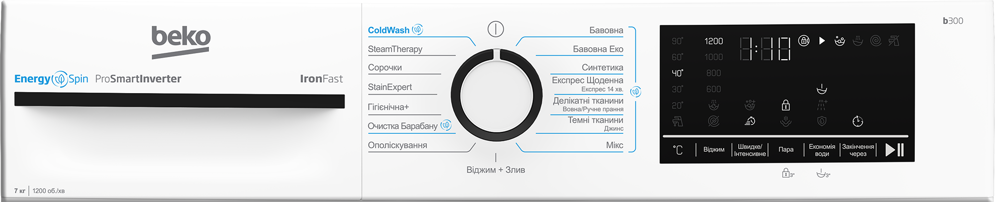 Пральна машина автоматична Beko BM3WFSU47235WB