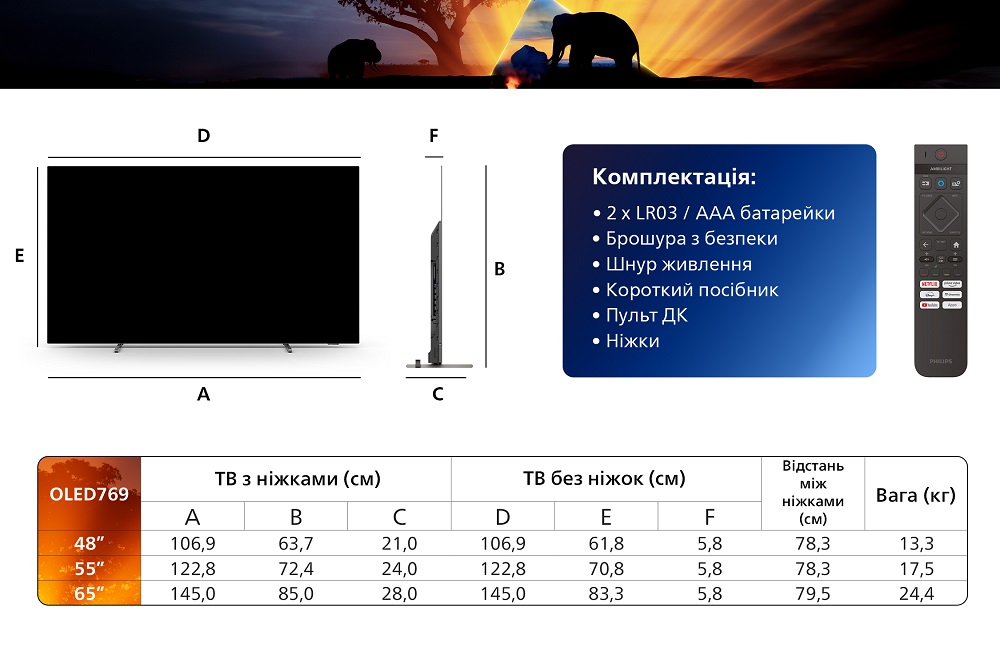 LED-телевізор Philips 65OLED769/12 