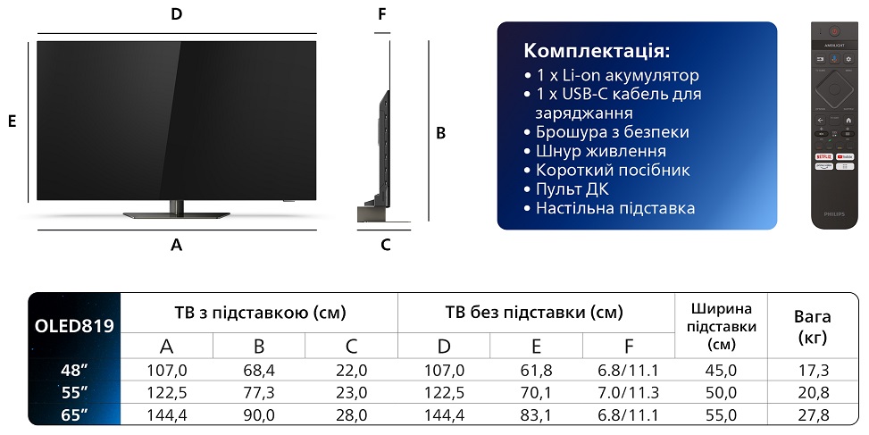 LED-телевізор Philips 65OLED819/12 