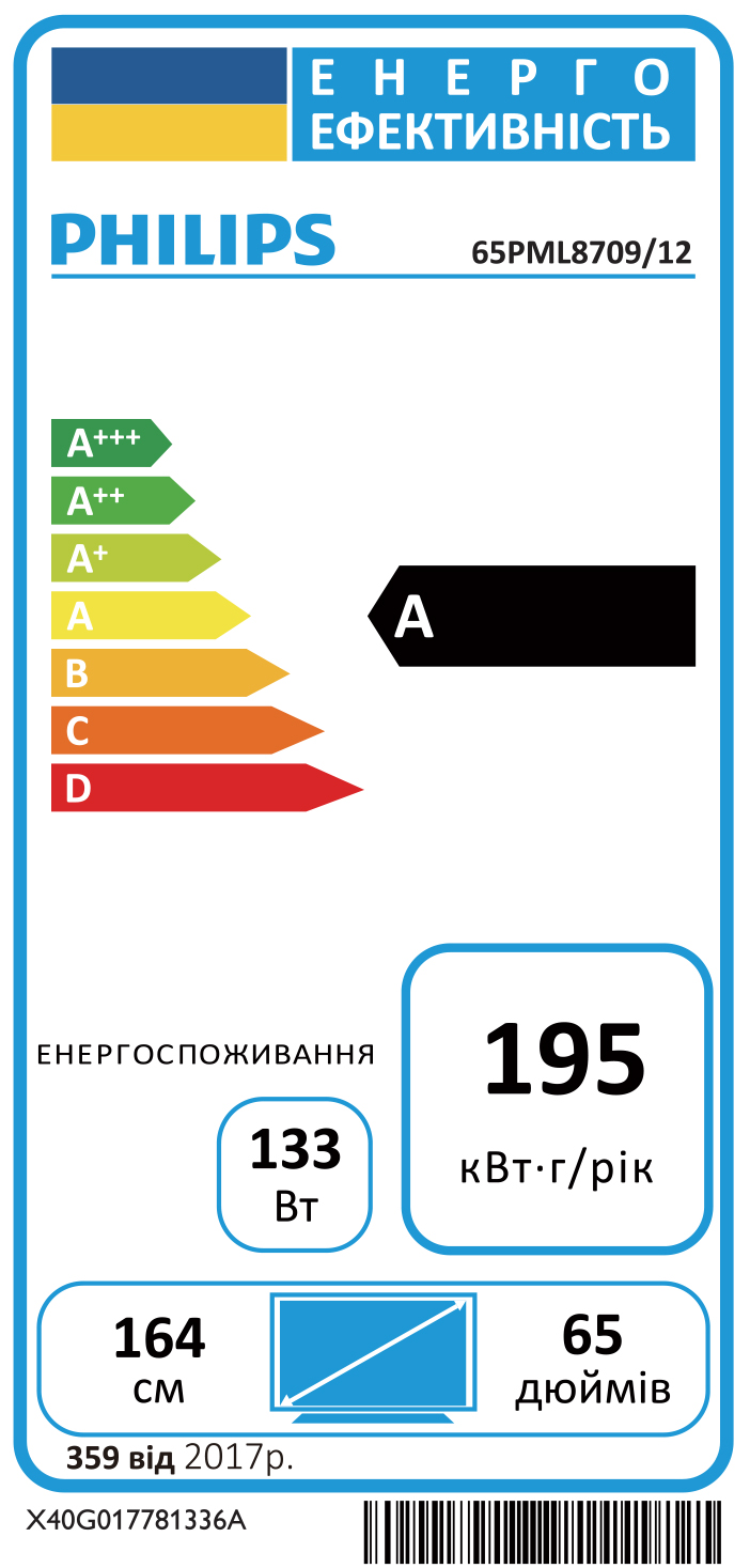 LED телевізор Philips 65PML8709/12