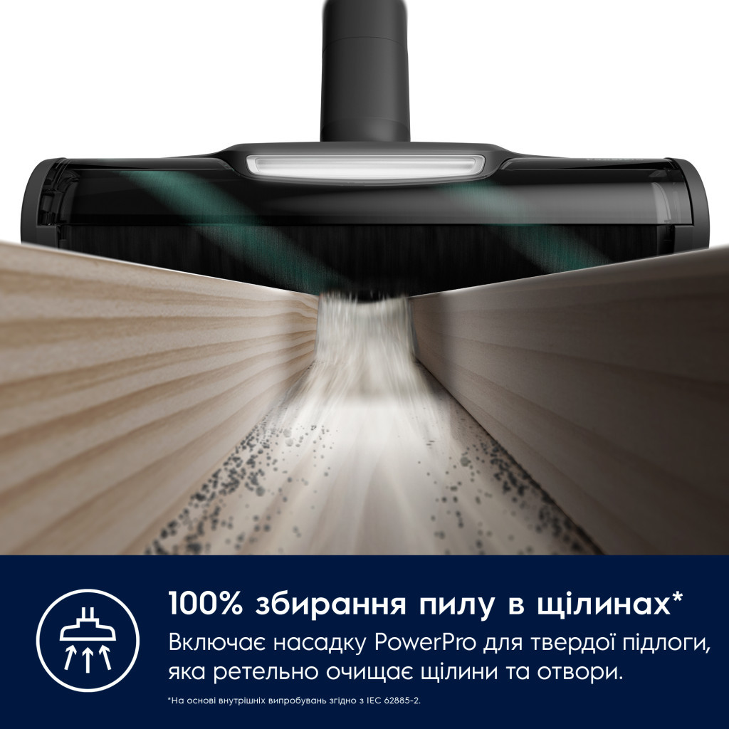 Пилосос Electrolux EP81HB25SH