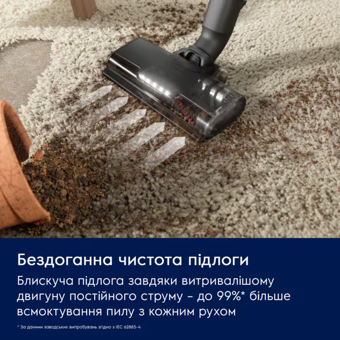 Акумуляторний пилосос Electrolux EP61H21WET