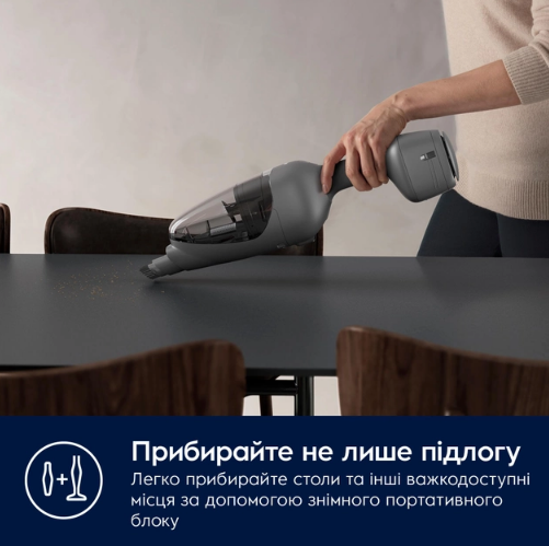 Акумуляторний пилосос Electrolux ES62CB25UG