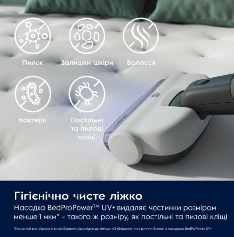 Акумуляторний пилосос Electrolux ES62HB25UV