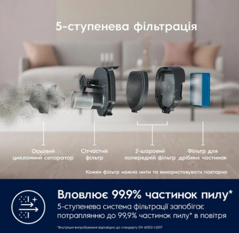 Акумуляторний пилосос Electrolux ES62HB25UV