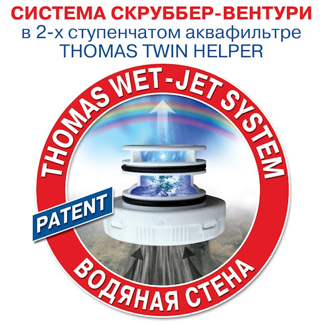 Пилосос Thomas Twin Helper Aquafilter