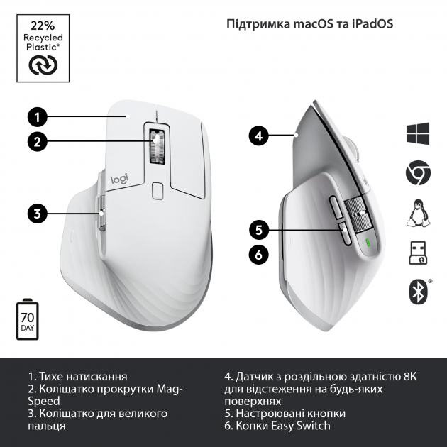 Миша Logitech MX Master 3S Performance Wireless Mouse Pale Grey