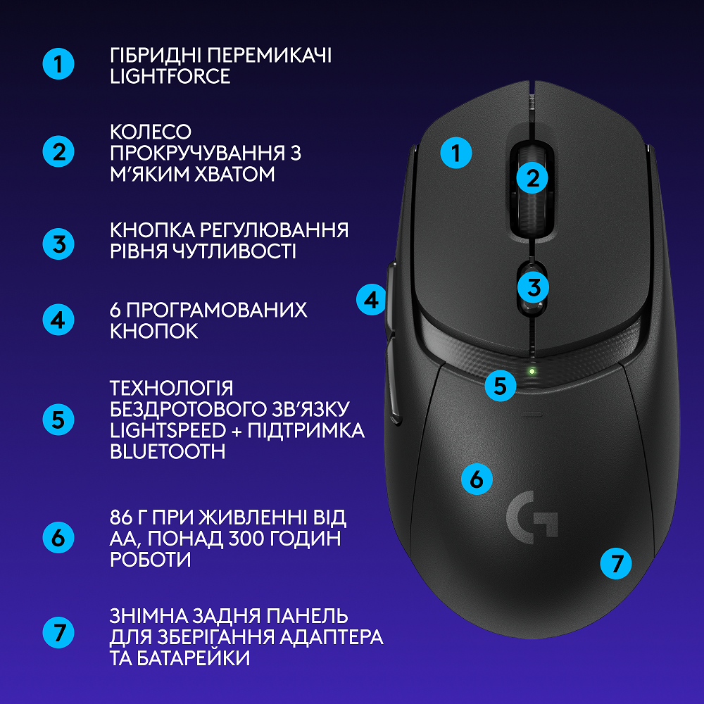 Миша Logitech G309 LIGHTSPEED Black (910-007199)