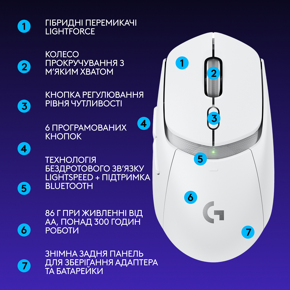 Миша Logitech G309 LIGHTSPEED White (910-007207)