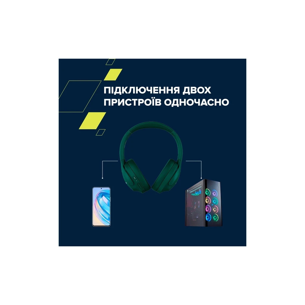 Навушники Canyon OnRiff 10 ANC Bluetooth Green (CNS-CBTHS10GN)