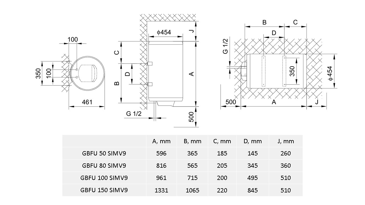 Водонагрівач Gorenje GBFU 80 SIMV9