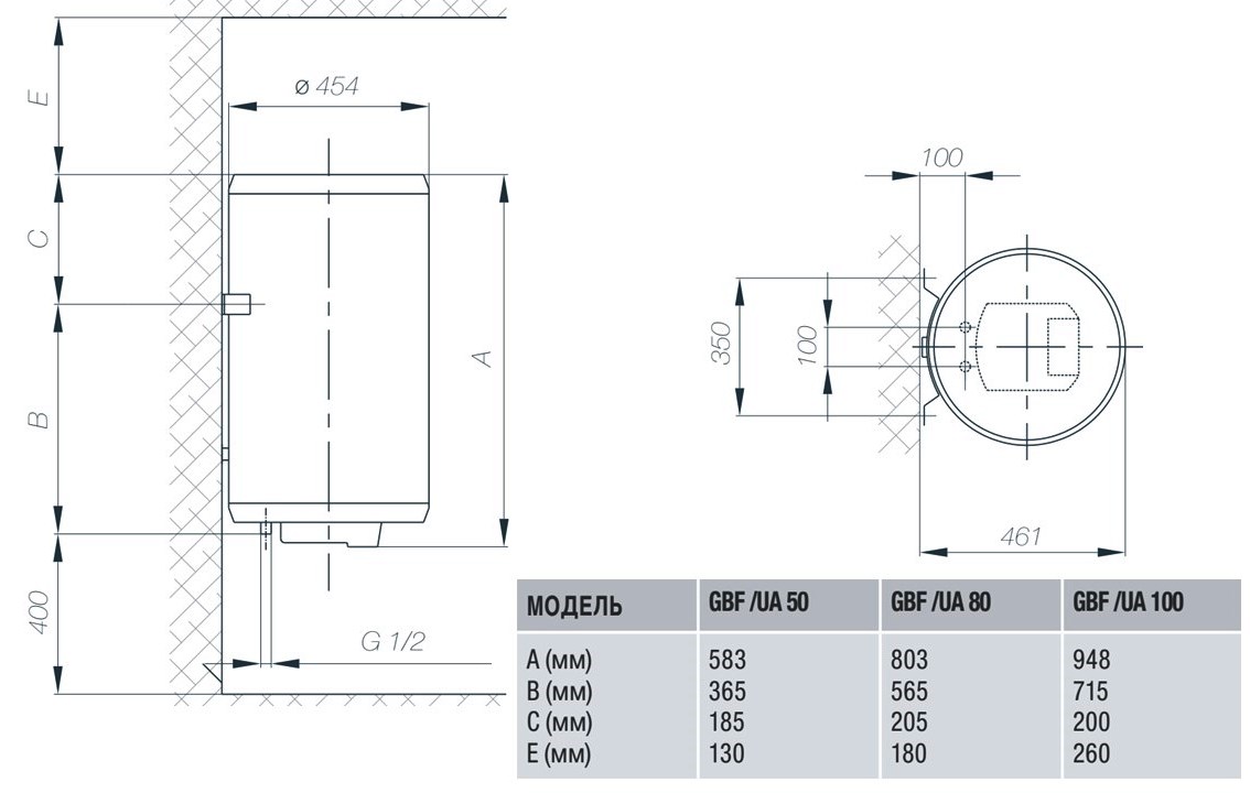 Водонагрівач Gorenje GBF 100/UA (GBF 100)