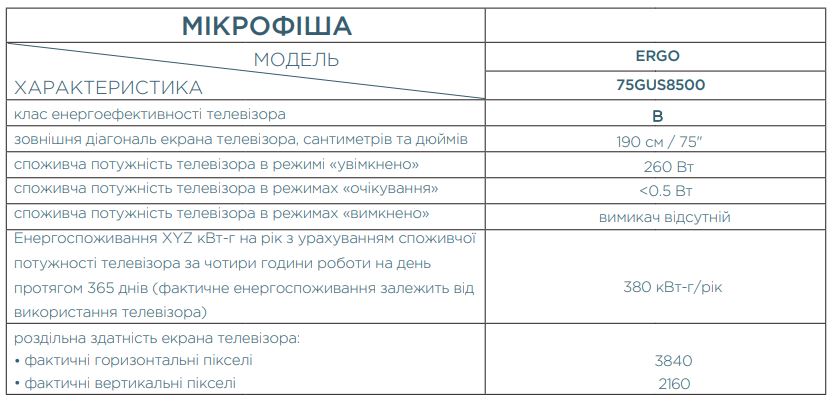 Телевізор ERGO 75GUS8500