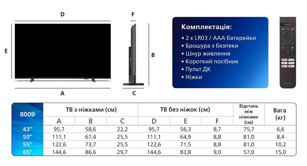 LED-телевизор Philips 55PUS8009/12 