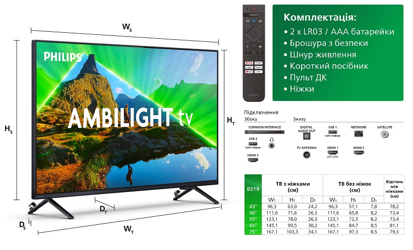 LED телевізор Philips 50PUS8319/12 