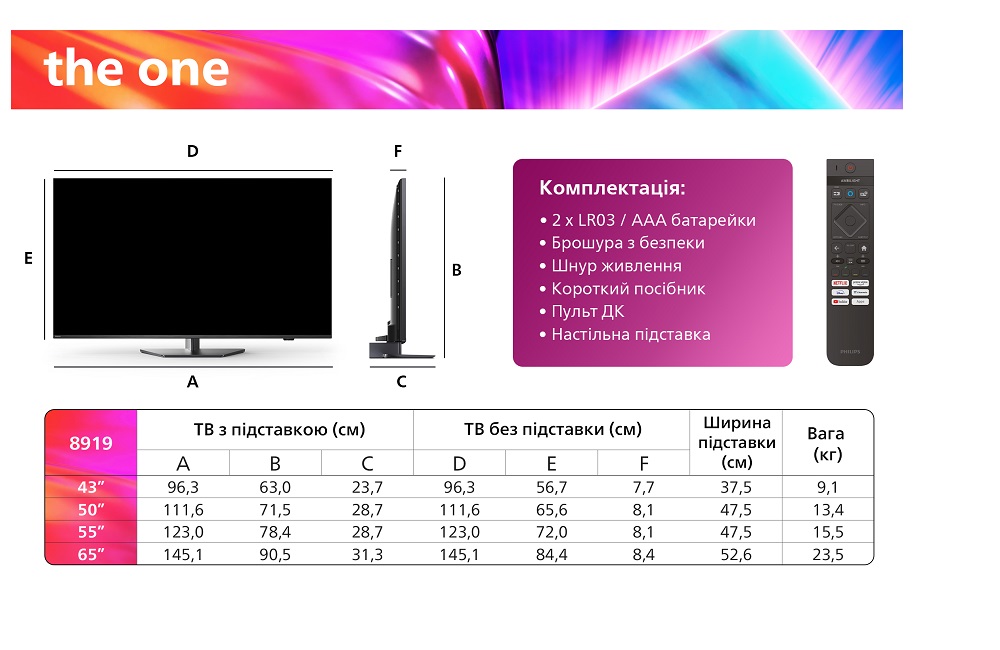 LED телевізор Philips 50PUS8919/12 