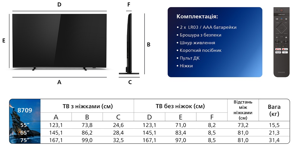 LED-телевізор Philips 55PML8709/12 