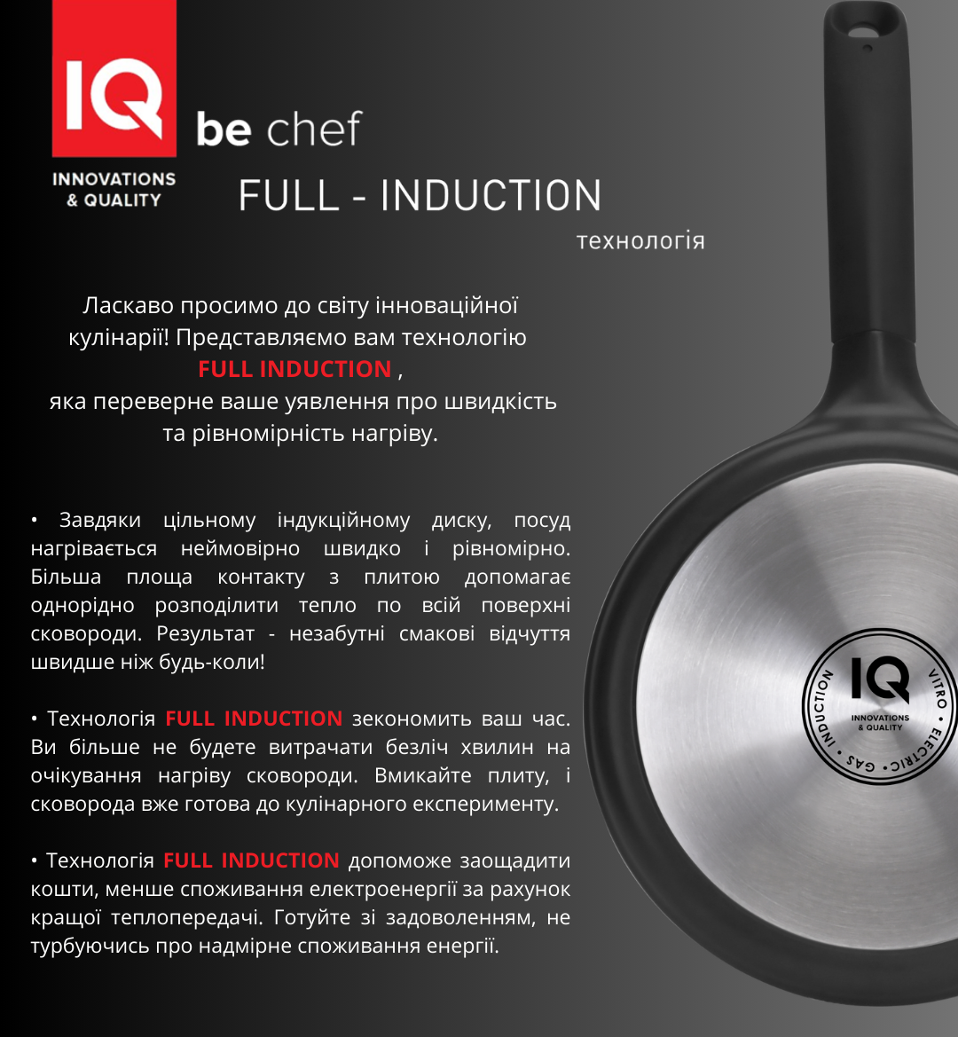 Сковорода IQ Be Chef 24 см 