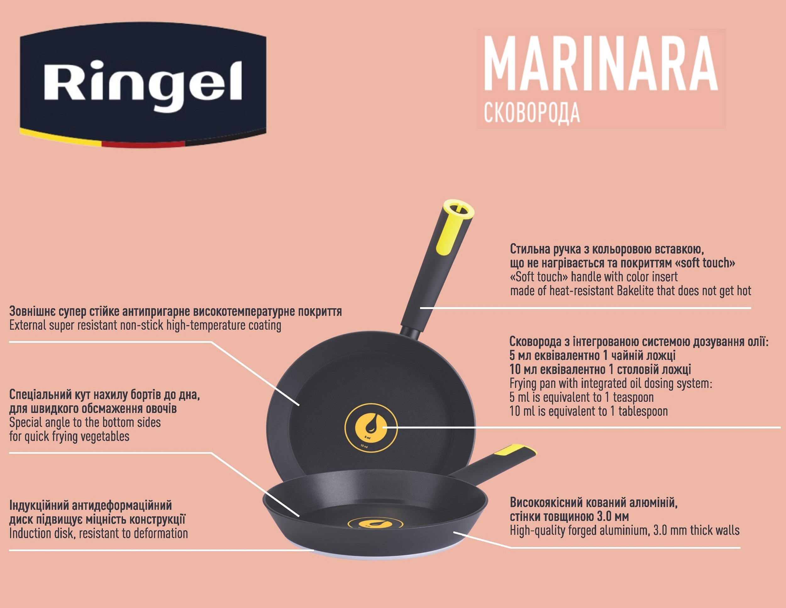 Сковорода RINGEL Marinara 24 см