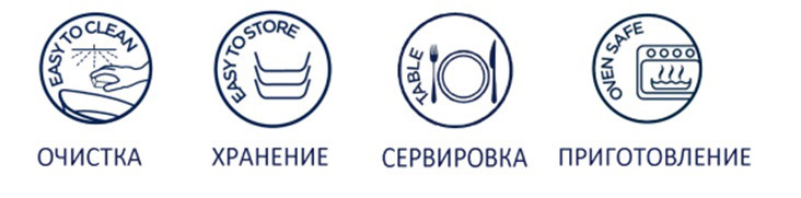 Форма для запікання LUMINARC SMART CARINE, 29х17 см