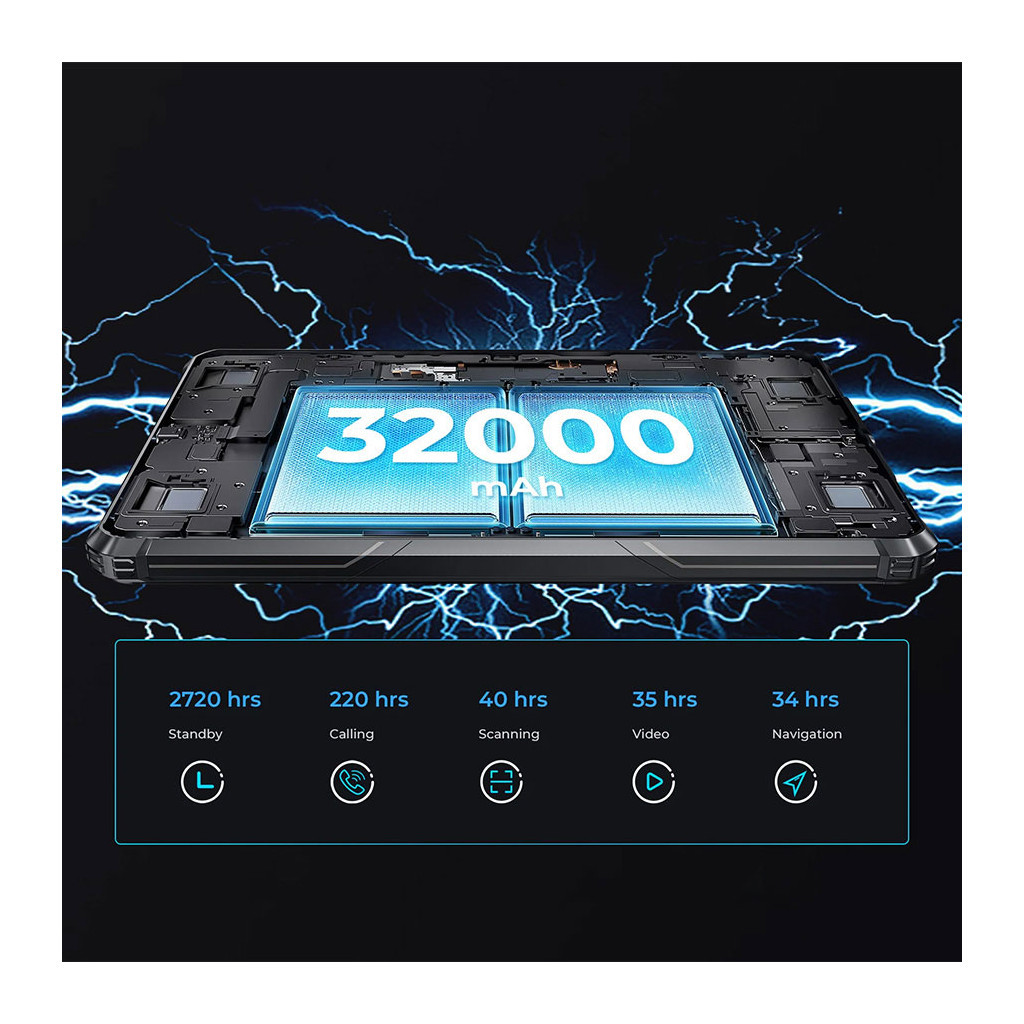 Планшет OUKITEL RT7 10.1" 5G 12/256GB/ /NFC/ LTE Black (6931940751438)