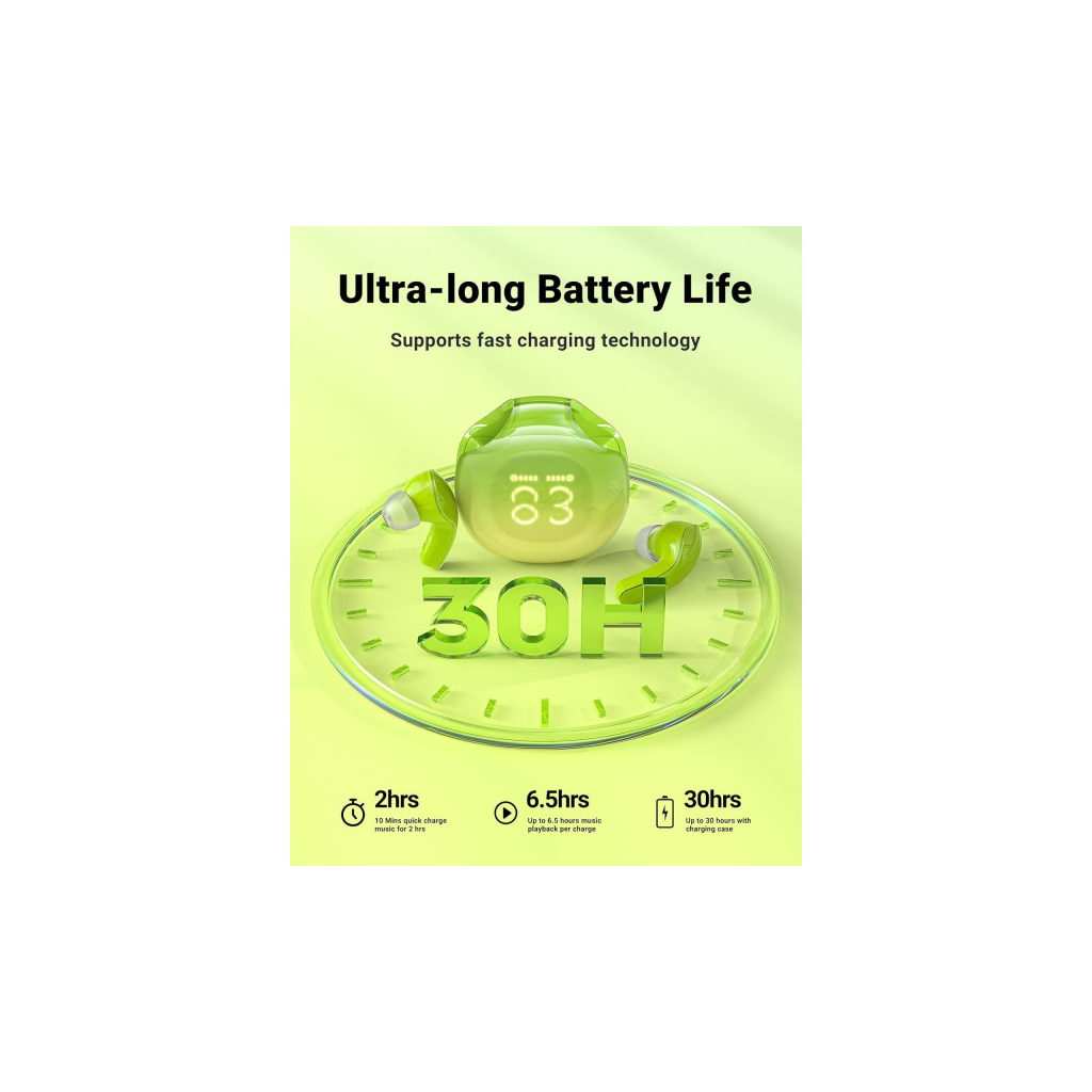 Навушники Acefast T9 Avocado Green (6974316282556)
