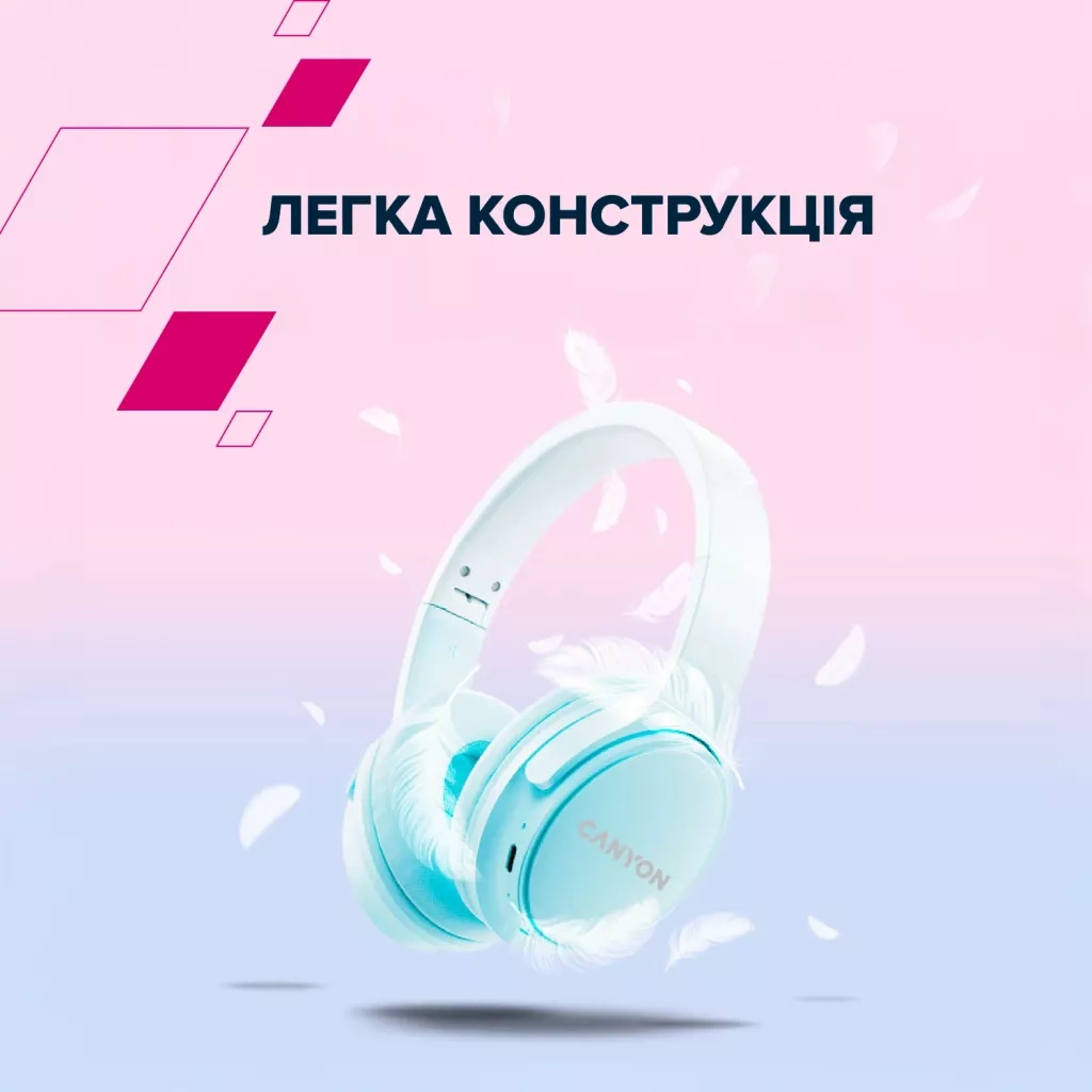 Навушники Canyon OnRiff 4 Bluetooth White (CNS-CBTHS4W)