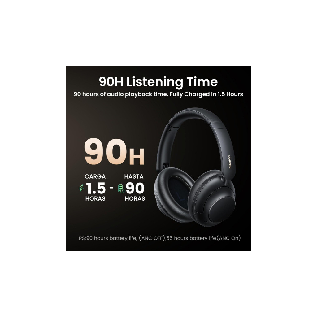 Навушники Ugreen HP202 HiTune Max5 Hybrid ANC Black (25255)