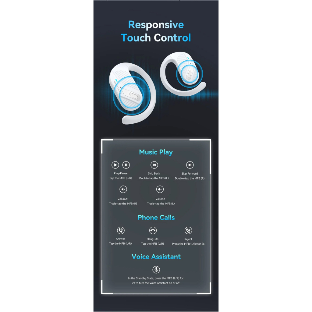 Навушники Vention OpenBeat O12 White (NBUW0)