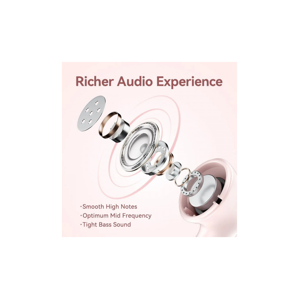 Навушники Vention Elf Earbuds E06 Pink (NBKP0)