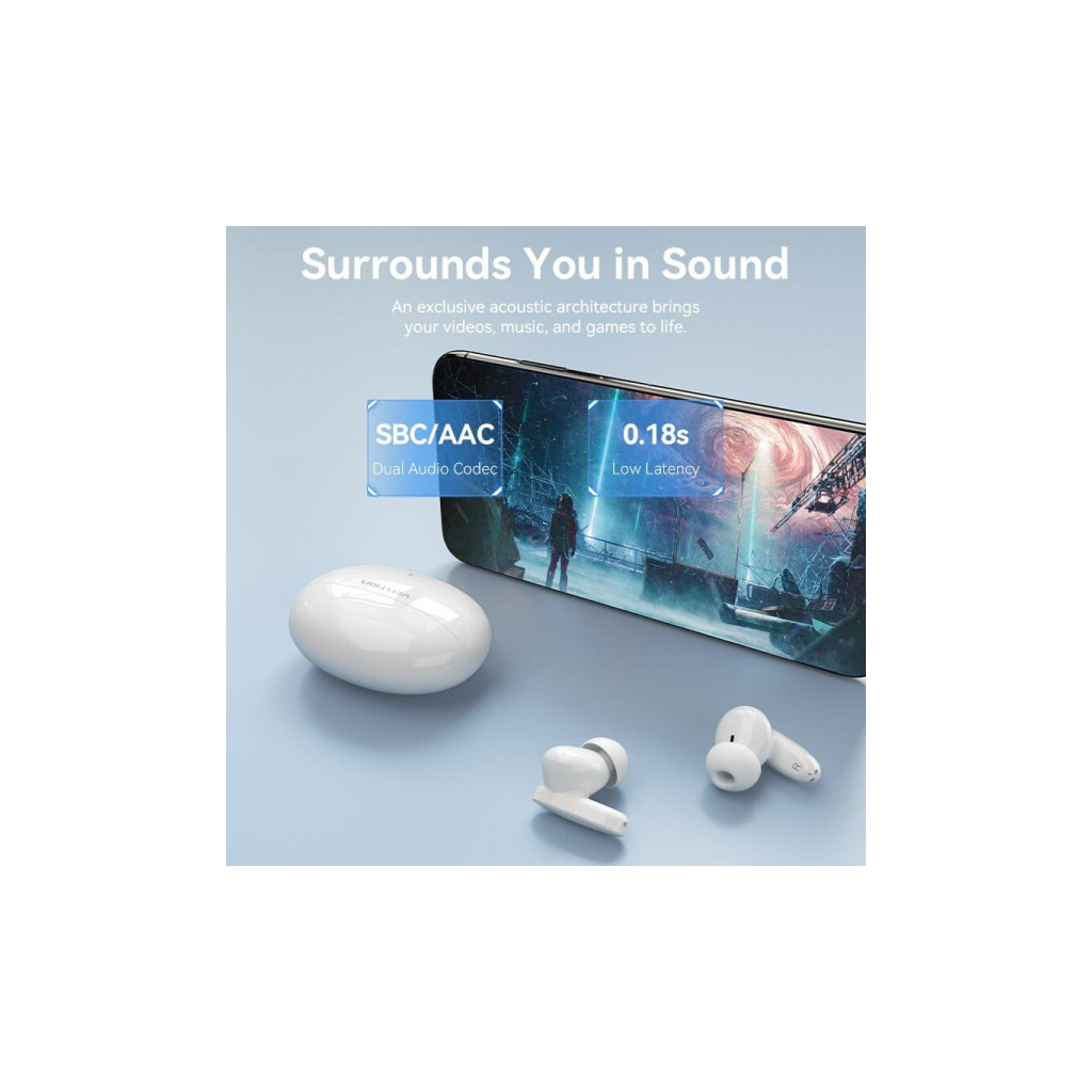 Навушники Vention Elf Earbuds E01 White (NBFW0)
