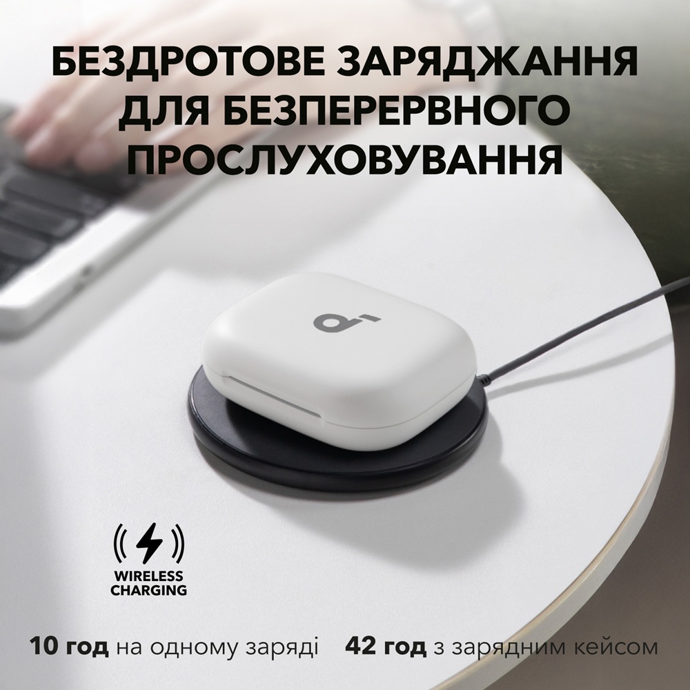 Гарнітура Anker SoundСore AeroFit 2 White 