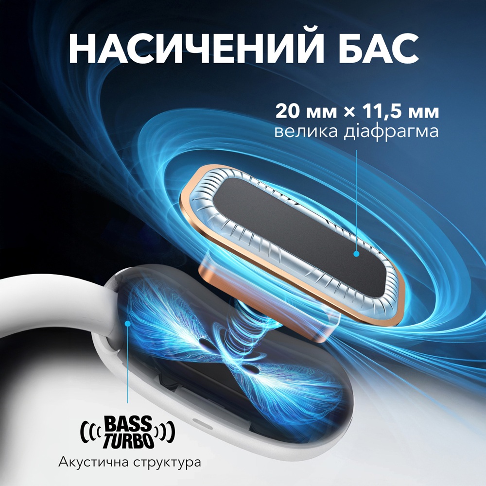 Гарнітура Anker SoundСore AeroFit 2 White 