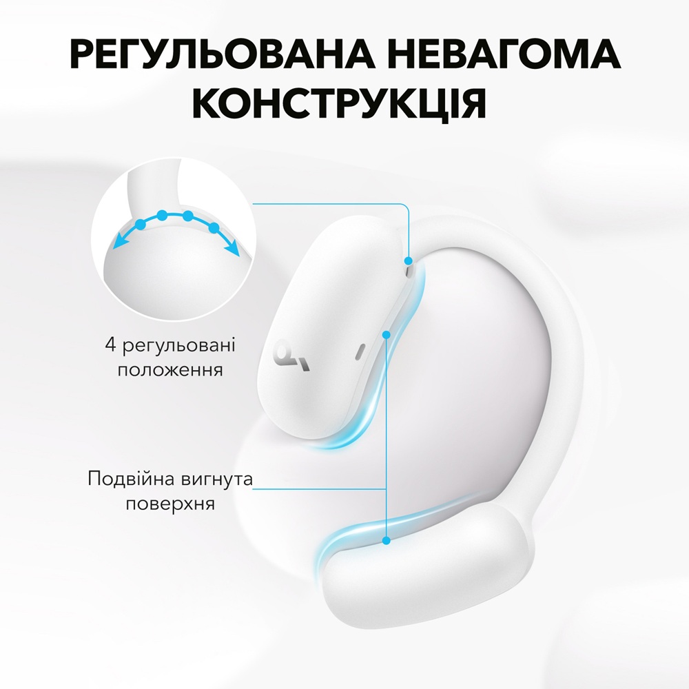 Гарнітура Anker SoundСore AeroFit 2 White 