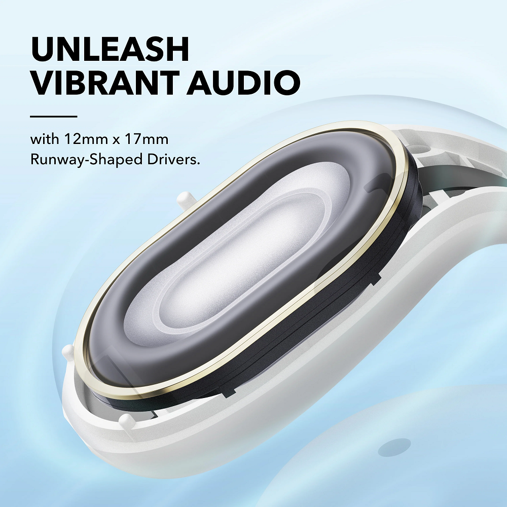 Гарнітура Anker SoundСore C30i White