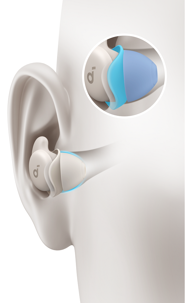 Навушники Anker SoundСore Sleep A20 White
