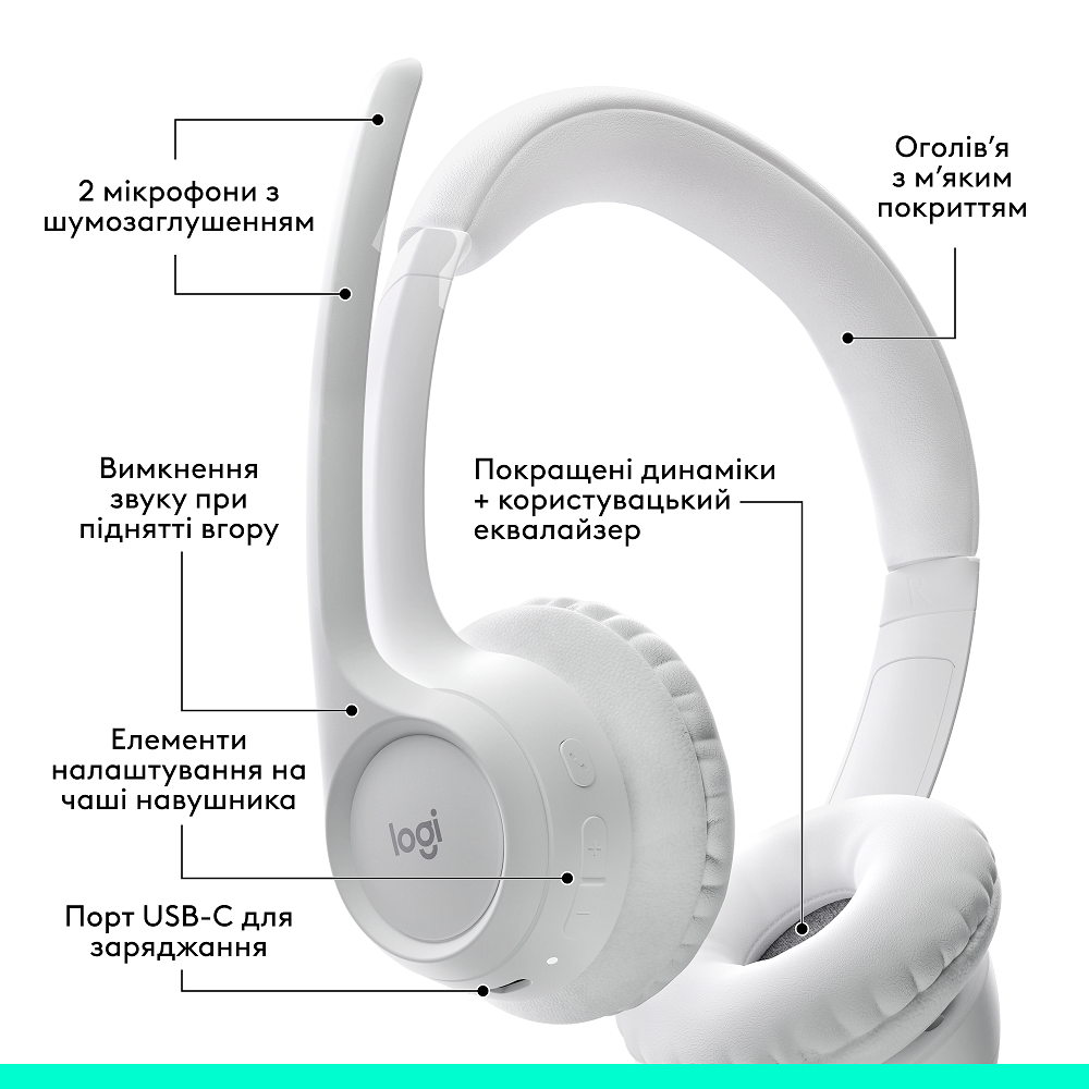 Гарнітура Logitech Zone 300 Wireless Headset BT White (981-001417) 