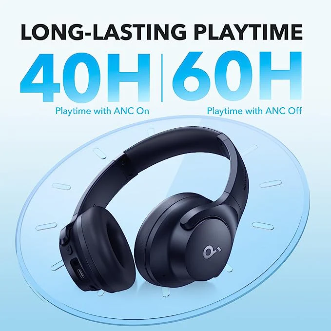 Гарнітура Anker SoundСore Q20i Blue