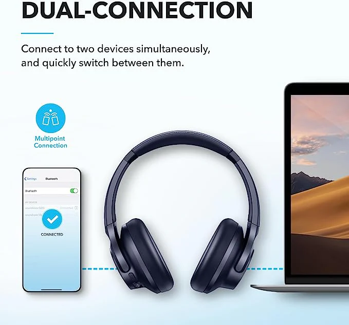 Гарнітура Anker SoundСore Q20i Blue