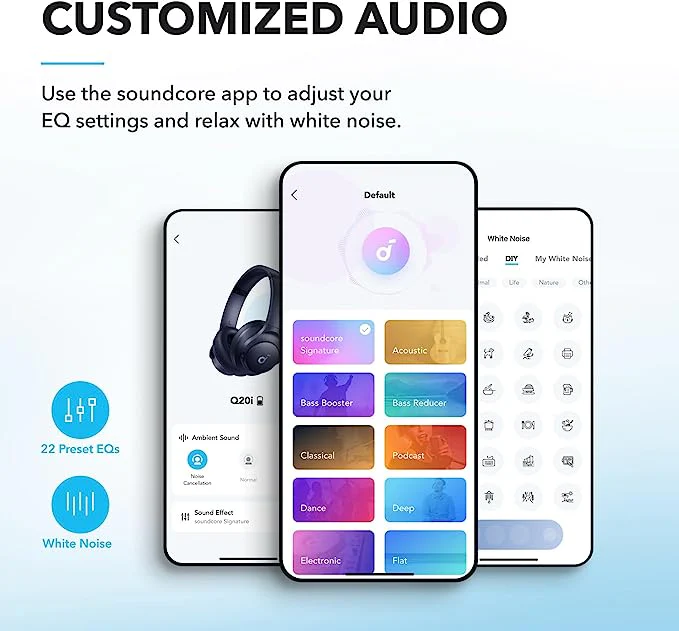 Гарнітура Anker SoundСore Q20i Blue