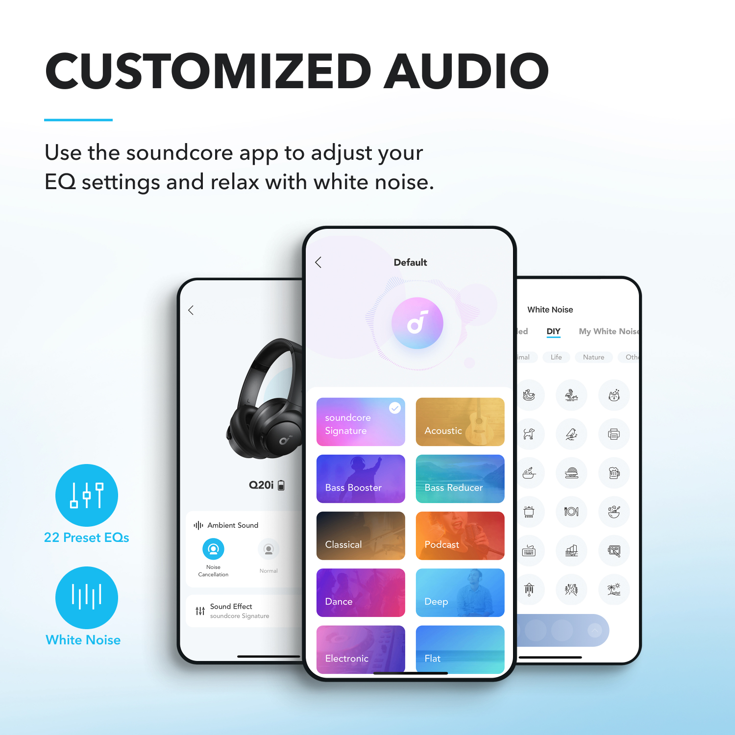 Гарнітура Anker SoundСore Q20i Black
