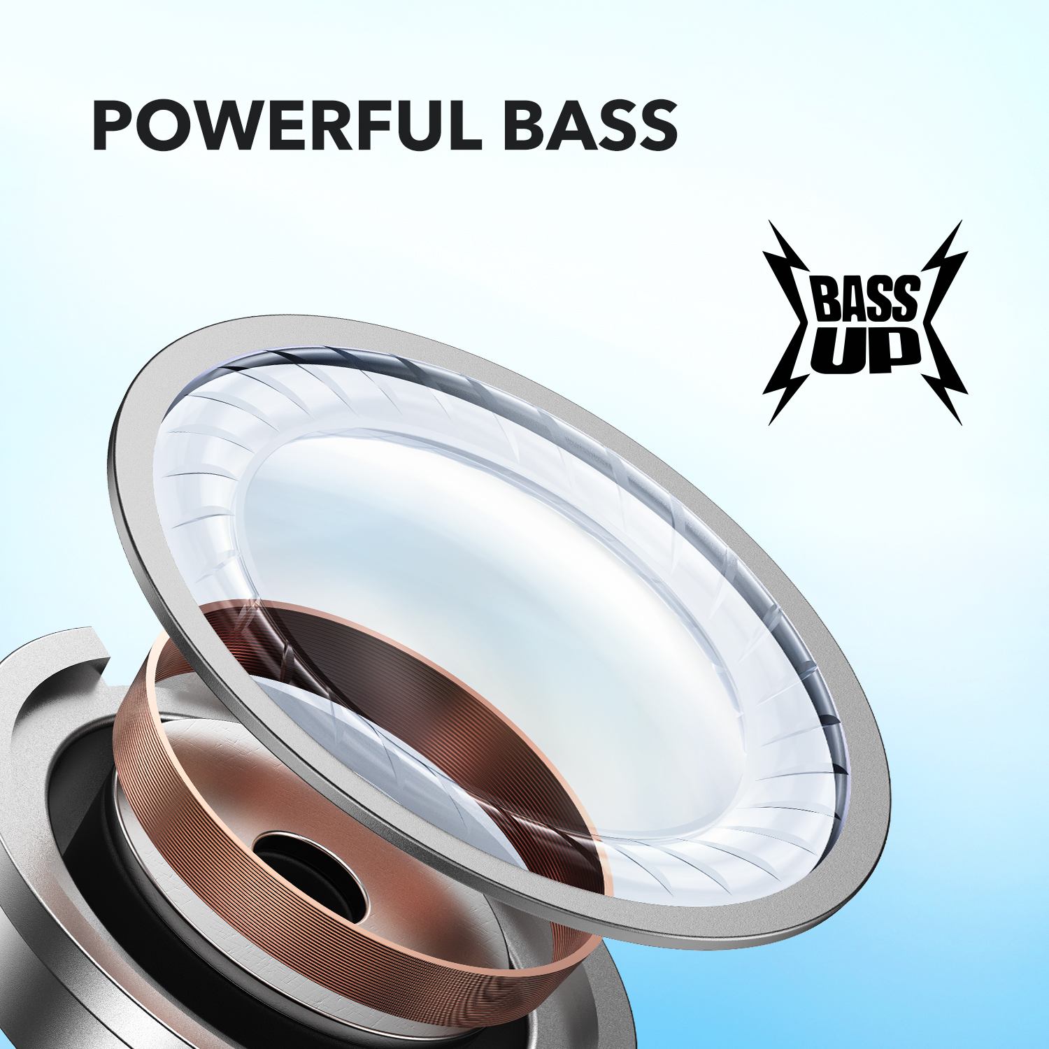 Гарнітура Anker SoundСore R50i Black