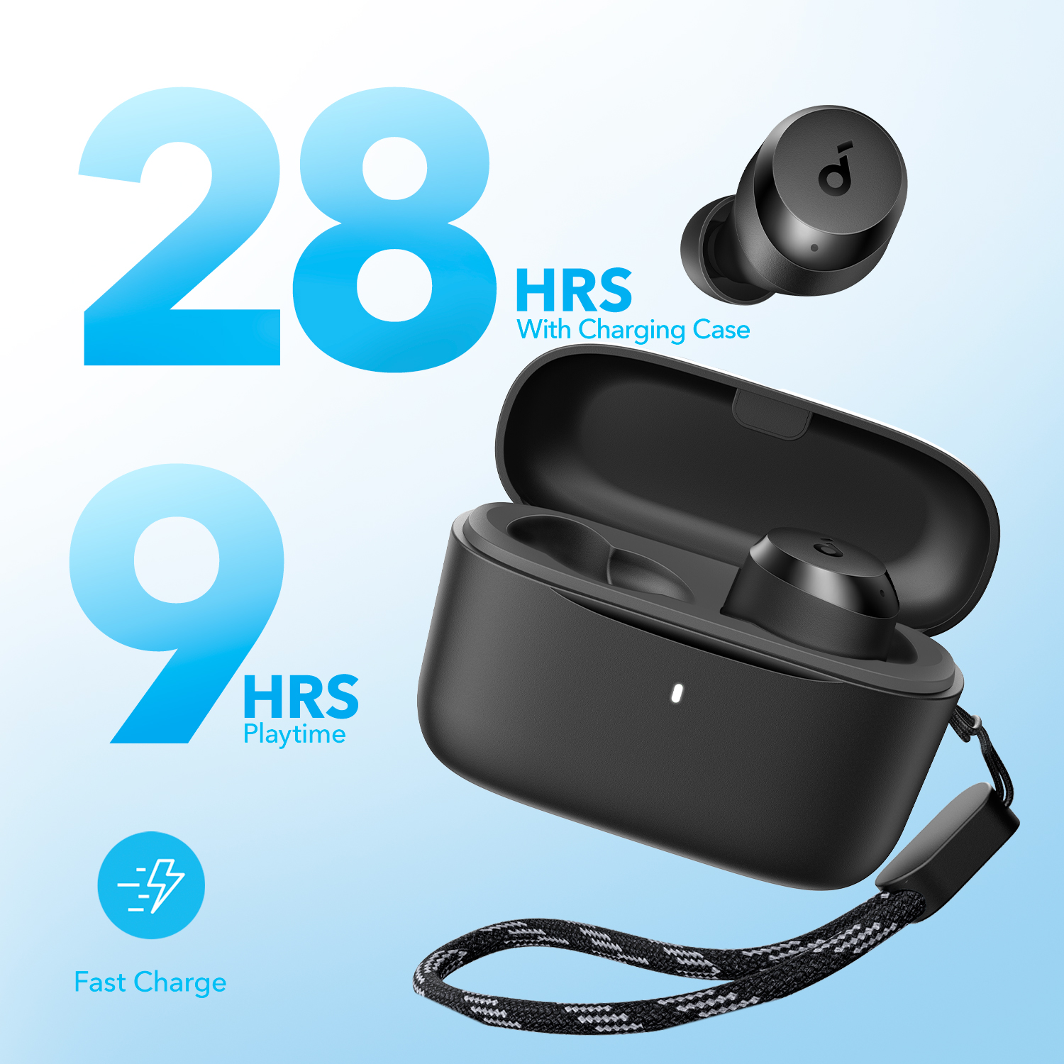 Гарнітура Anker SoundСore A25i Black