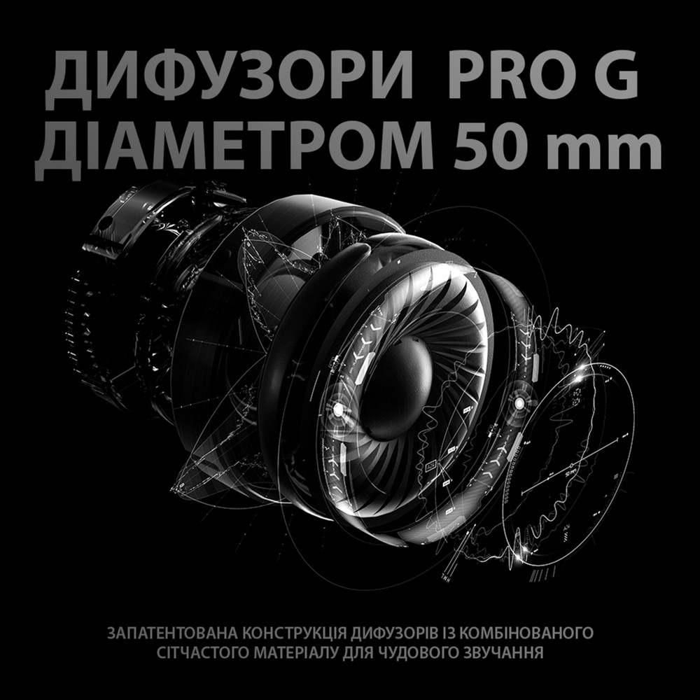 Гарнітура Logitech PRO X Gaming Headset, Black (981-000818)